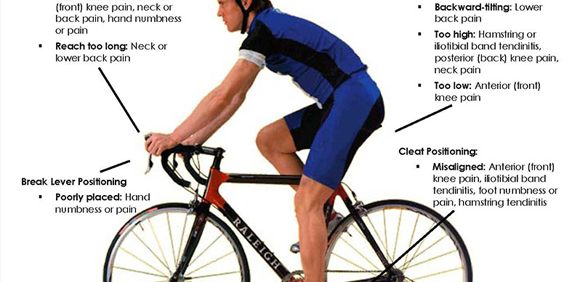 proper bicycle fit